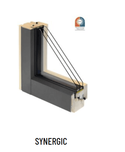 Synergic